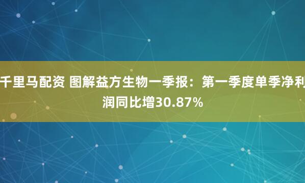 千里马配资 图解益方生物一季报：第一季度单季净利润同比增30.87%