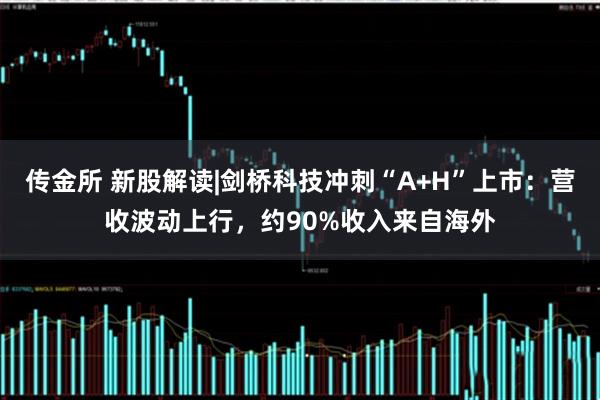 传金所 新股解读|剑桥科技冲刺“A+H”上市:营收波动上行,约90%收入来自海外