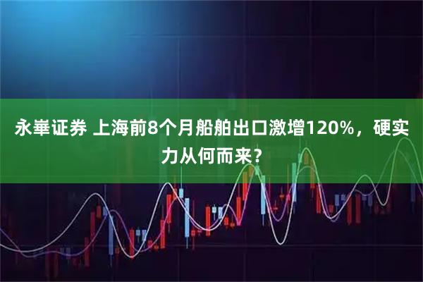 永崋证券 上海前8个月船舶出口激增120%,硬实力从何而来?