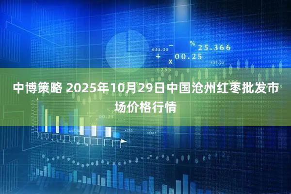 中博策略 2025年10月29日中国沧州红枣批发市场价格行情